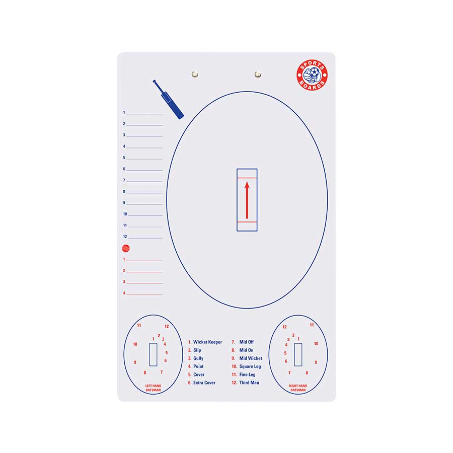Cricket Coaching Clip Board - Sports Boards